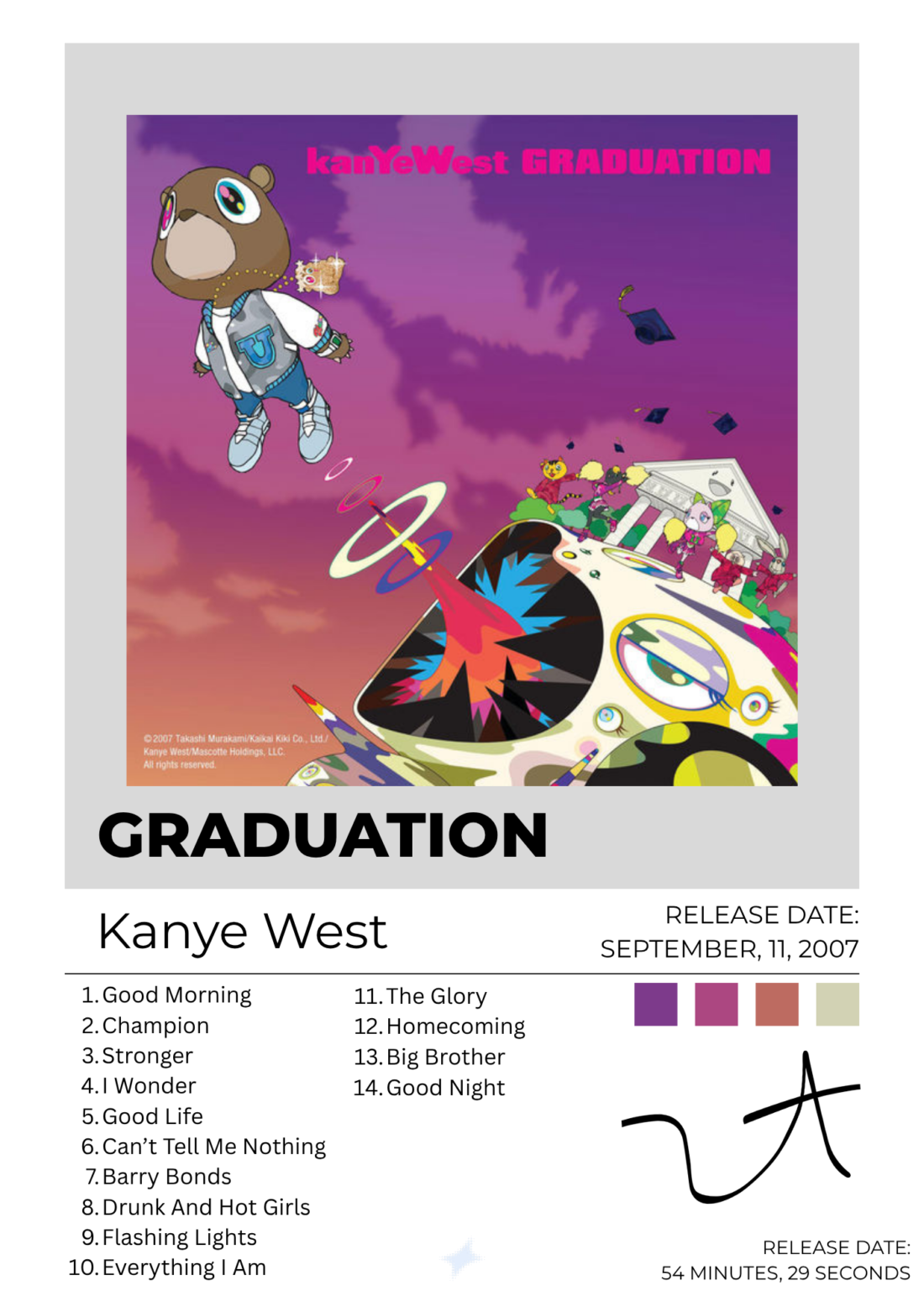 Graduation — Kanye West Poster