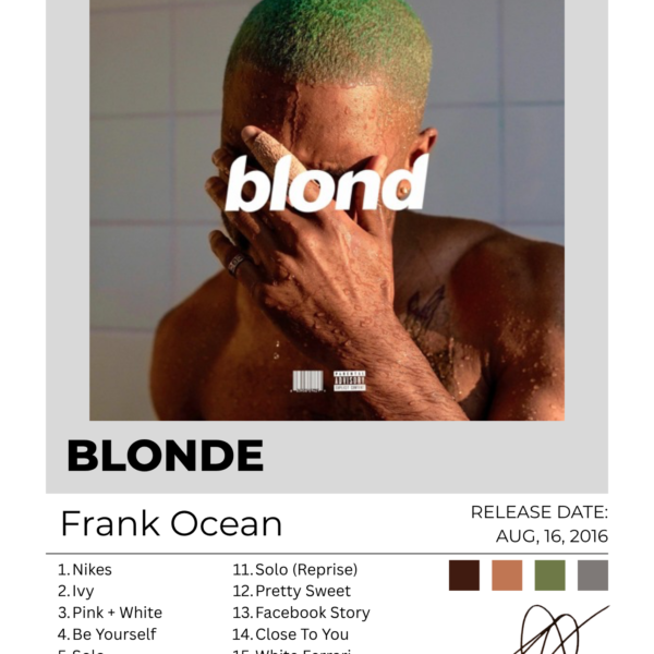 Blonde — Frank Ocean Poster (Classic)