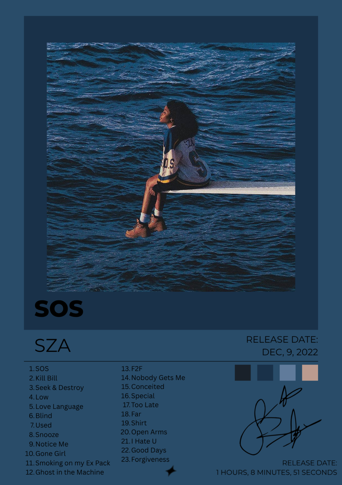 SOS — SZA Poster (Blue)