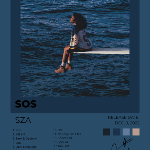 SOS — SZA Poster (Blue)